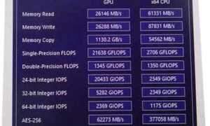 Видеокарта RX 6800 XT ASRock Taichi 16 G